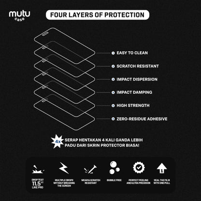 Ultra Glass Pro 2 PCS | HD | PRIVACY | AR GLASS